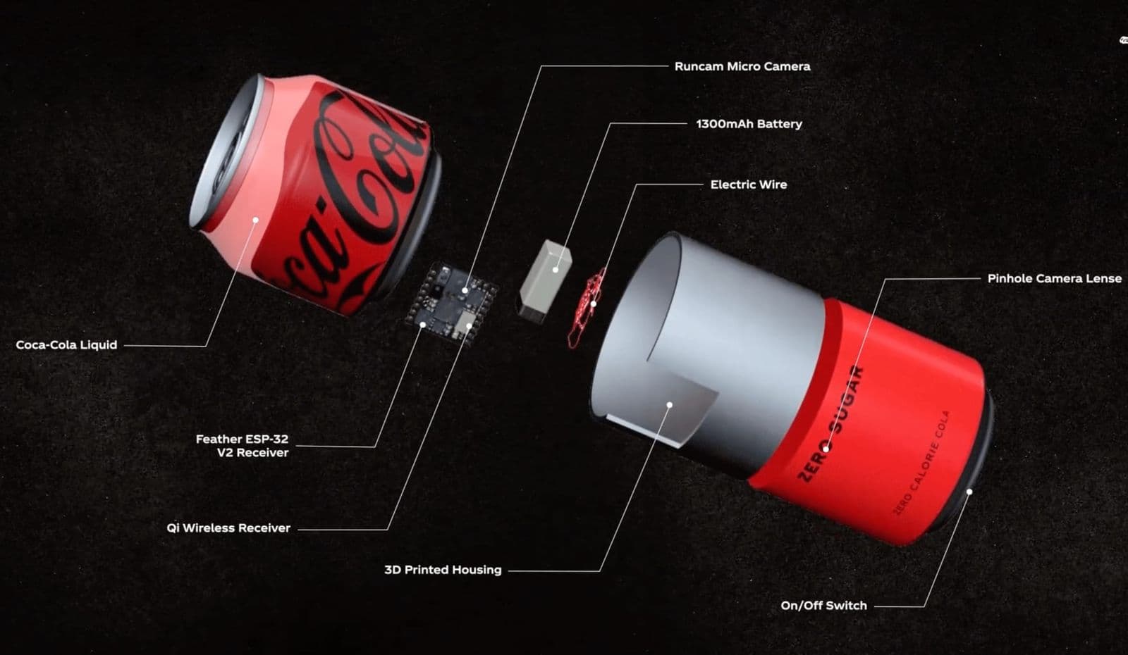 Coca-Cola Zero Sugar Security Can, photo 2